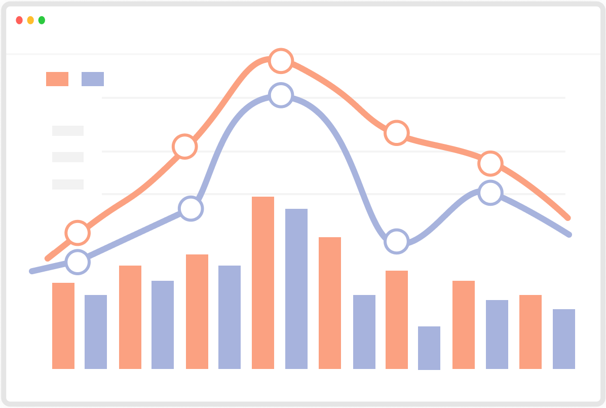 Illustration of 7shifts dashboard